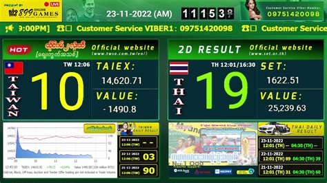 thai 2d result|2D .